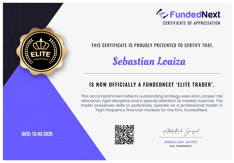 FundedNext Elite Trader marzo 2025