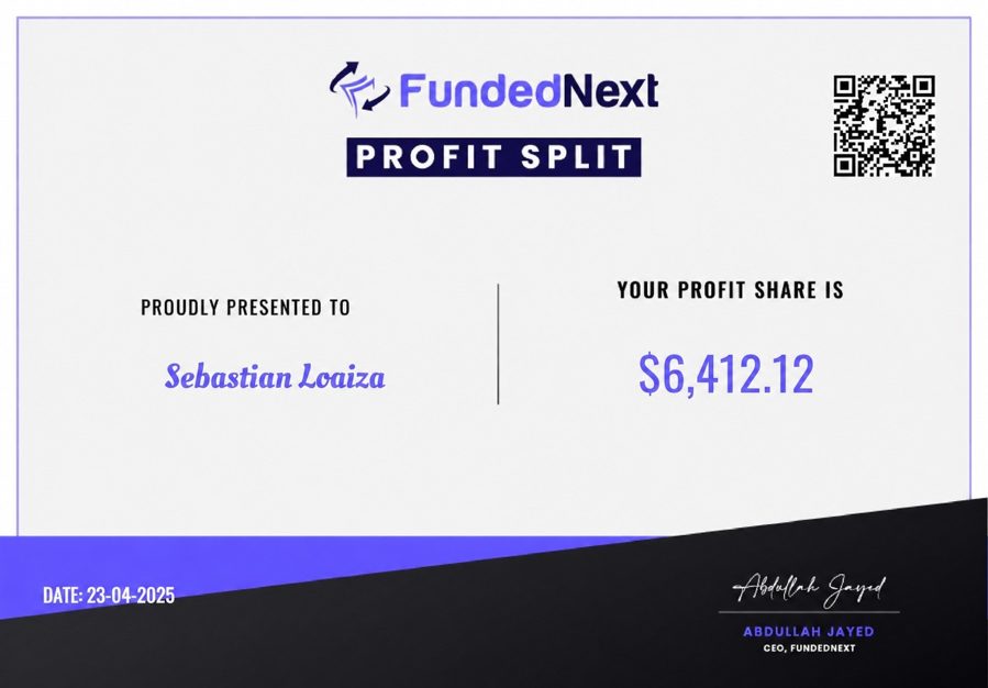 FundedNext Profit Split $6,412.12