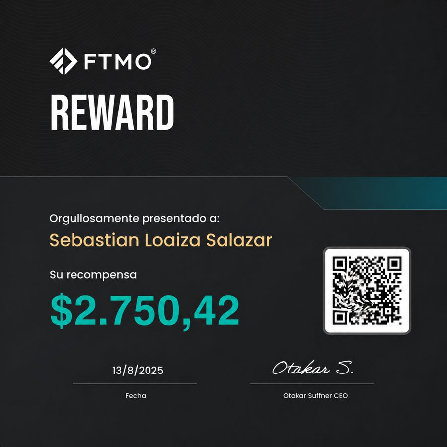 FTMO Reward $2,750.42