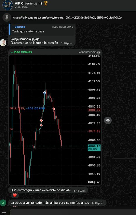 Jose Chaves, SELL +$252.85 con Estrategia 2