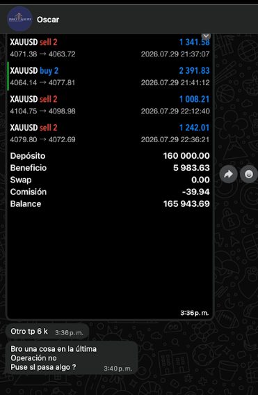 Oscar, historial de operaciones y balance $165,943.69